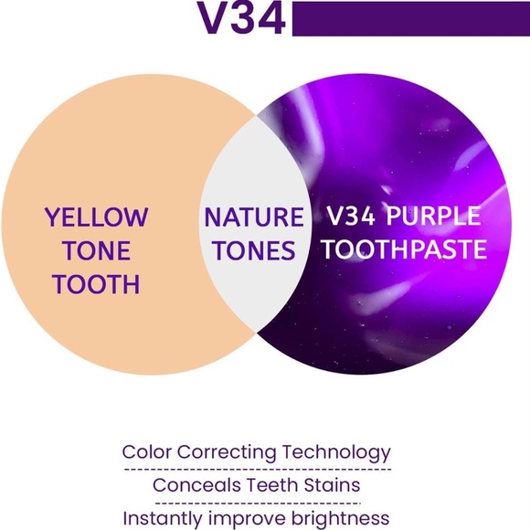 Purple Teeth Whitening Pen (3 Pens) - Picture 3 of 7